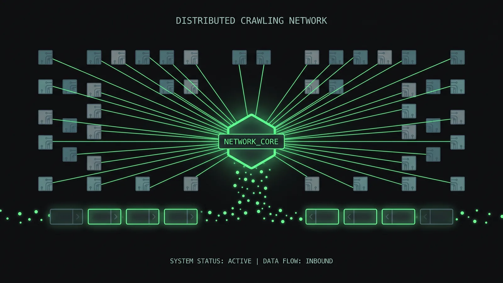 Distributed scraping platform cover